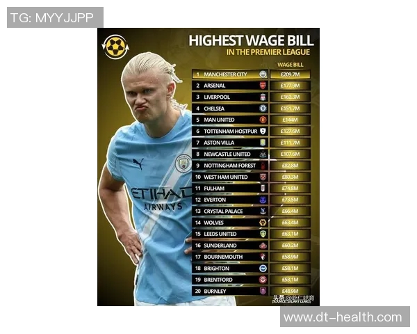 2025年足球球星运势排行榜：谁将成为新一届的运势之王